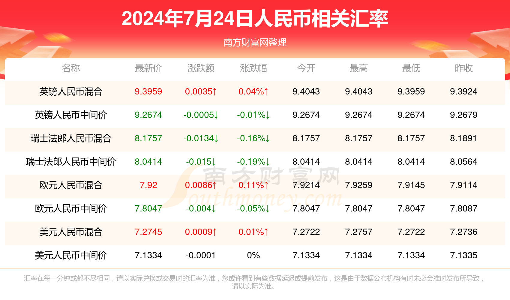 2024今晚澳门开什么号码发展潜力的评估,2024今晚澳门开什么号码_XT13.943