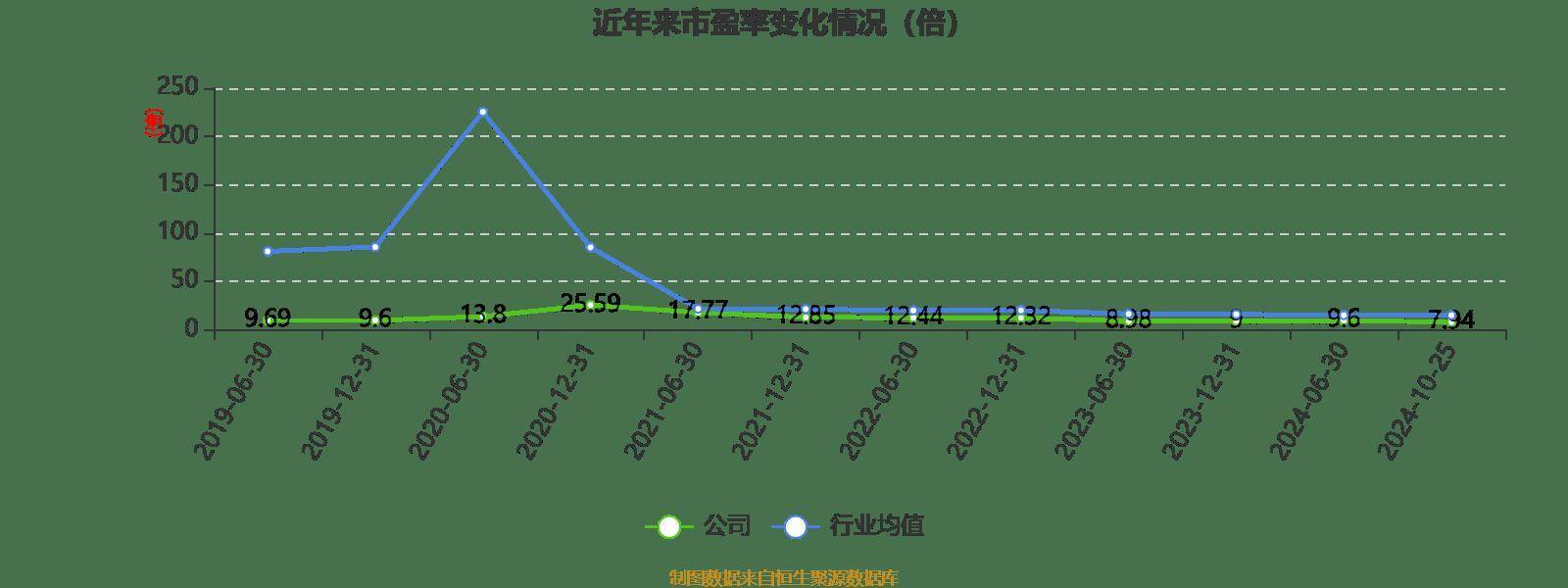 新奥2024今晚开奖结果助你制定市场推广计划,新奥2024今晚开奖结果_豪华款97.907