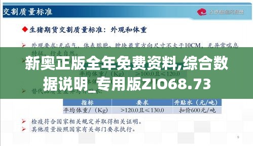 新奥精准资料免费提供揭秘最新行业趋势,新奥精准资料免费提供_Plus13.680