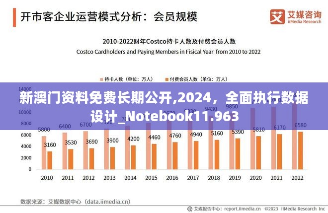 2024年澳门免费1688内部数据与市场预测,2024年澳门免费1688_体验版59.891