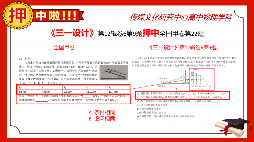 澳门一一码一特一中准选今晚内部数据与市场趋势对比,澳门一一码一特一中准选今晚_uShop43.397