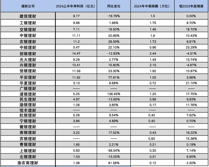 2024年新奥开奖结果揭秘行业内幕,2024年新奥开奖结果_HDR70.664