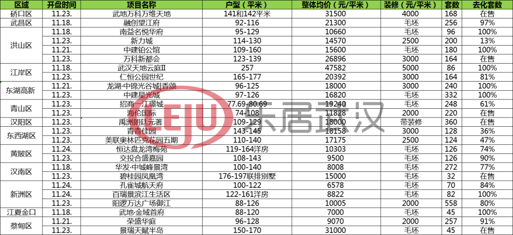 澳门三肖三码精准100%黄大仙探索未来的商业模式,澳门三肖三码精准100%黄大仙_MP43.673