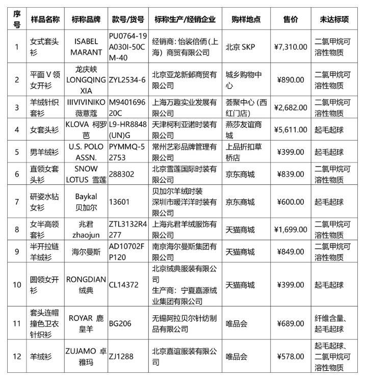 新澳门一肖中100%期期准助你规划未来的成功之路,新澳门一肖中100%期期准_尊享版29.507