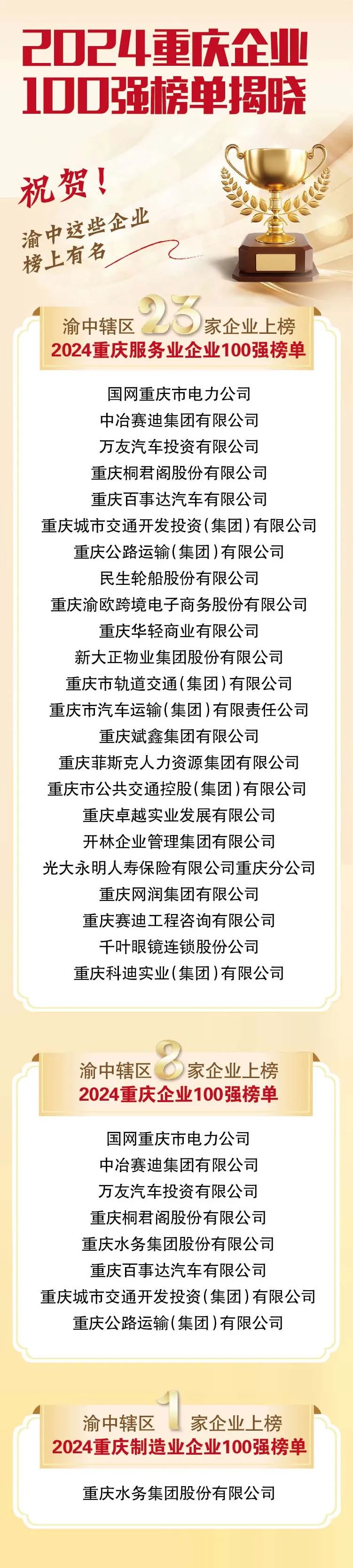 澳门王中王100%的资料2024年成功之路的关键因素,澳门王中王100%的资料2024年_钻石版49.326