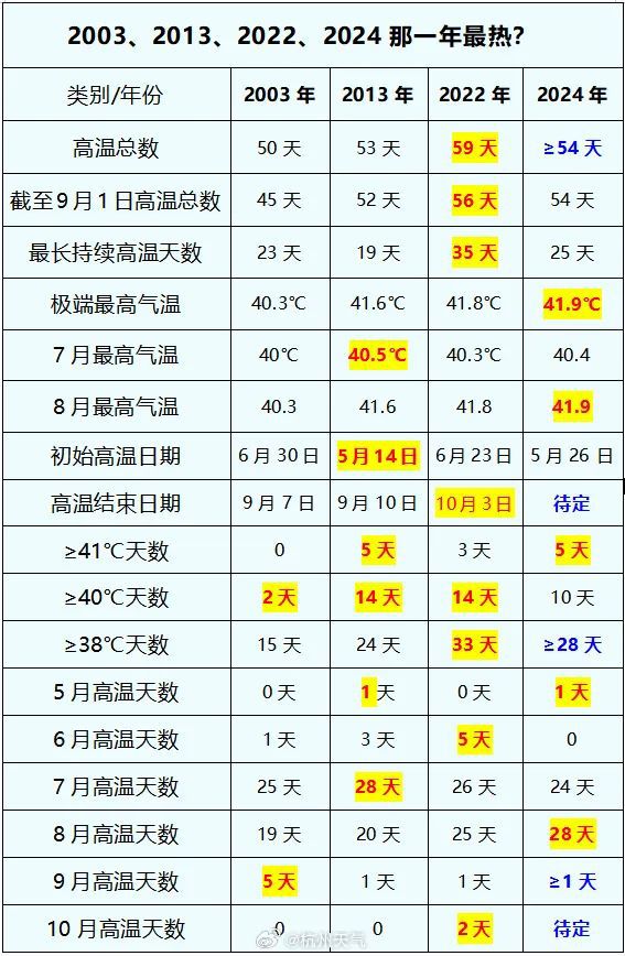 旧澳门开奖结果2024开奖记录助你规划未来的成功之路,旧澳门开奖结果2024开奖记录_创新版70.590