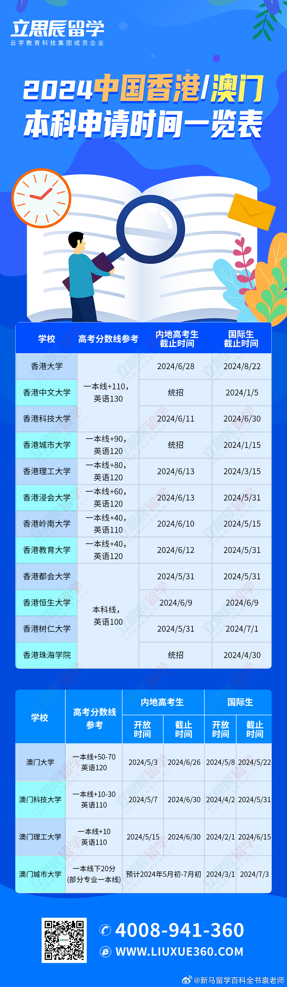 2024年澳门内部资料成功之路的探索,2024年澳门内部资料_2DM47.38