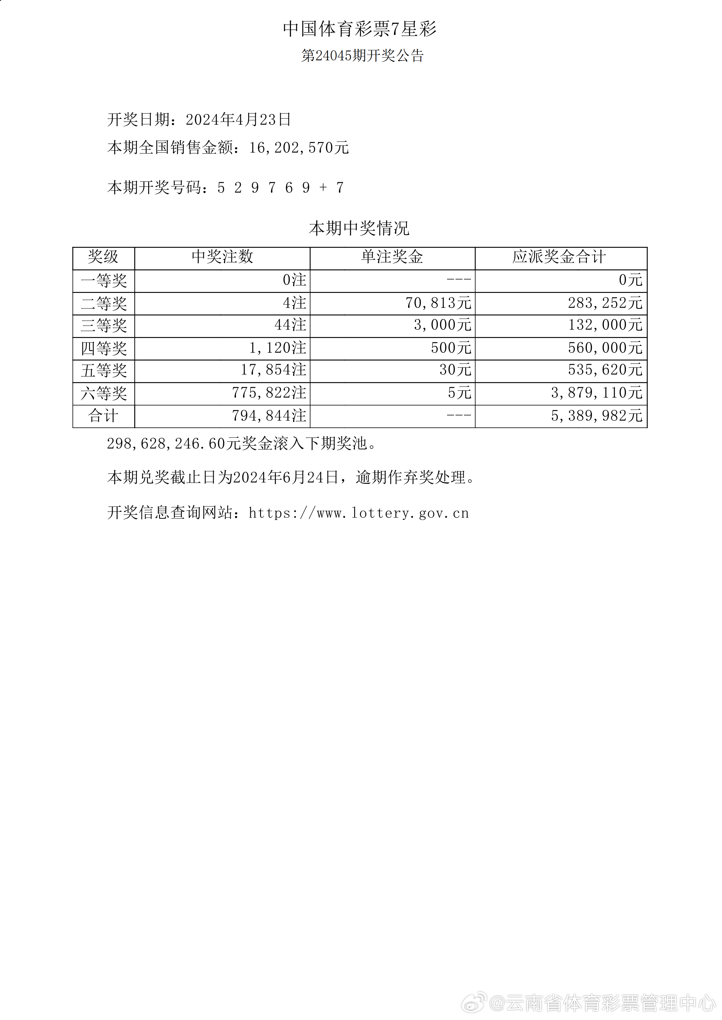 震撼！2025新奥历史开奖记录曝光，XP77.540背后竟藏惊天秘密！北方冰雪狂欢即将引爆澳门！