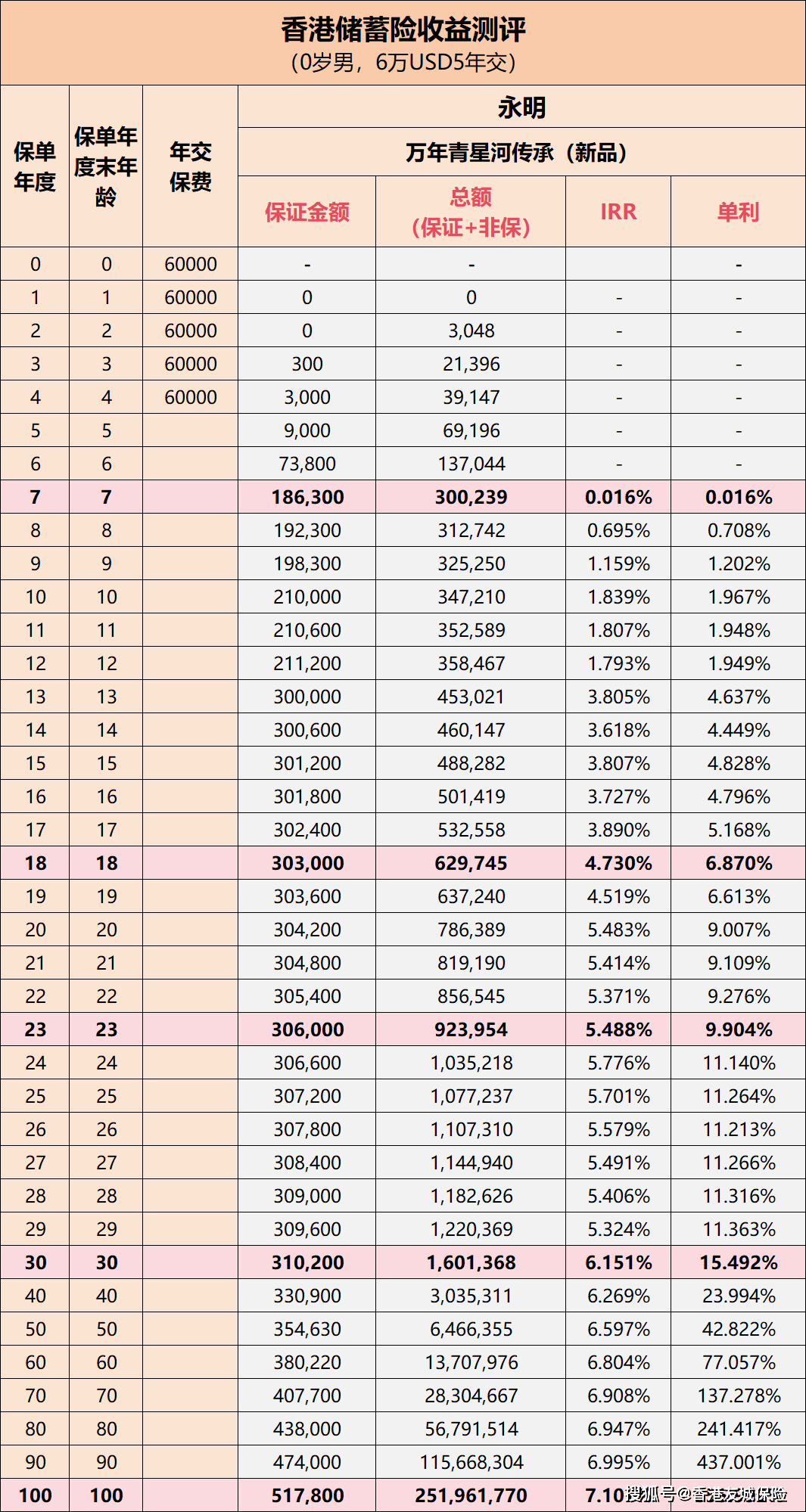 震惊！二四六香港资料期期中准视频版73.41一、揭秘助你实现突破的终极秘籍！