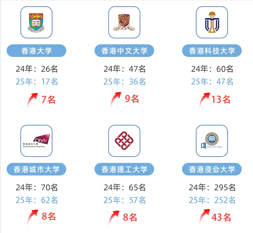 2025香港历史开奖记录