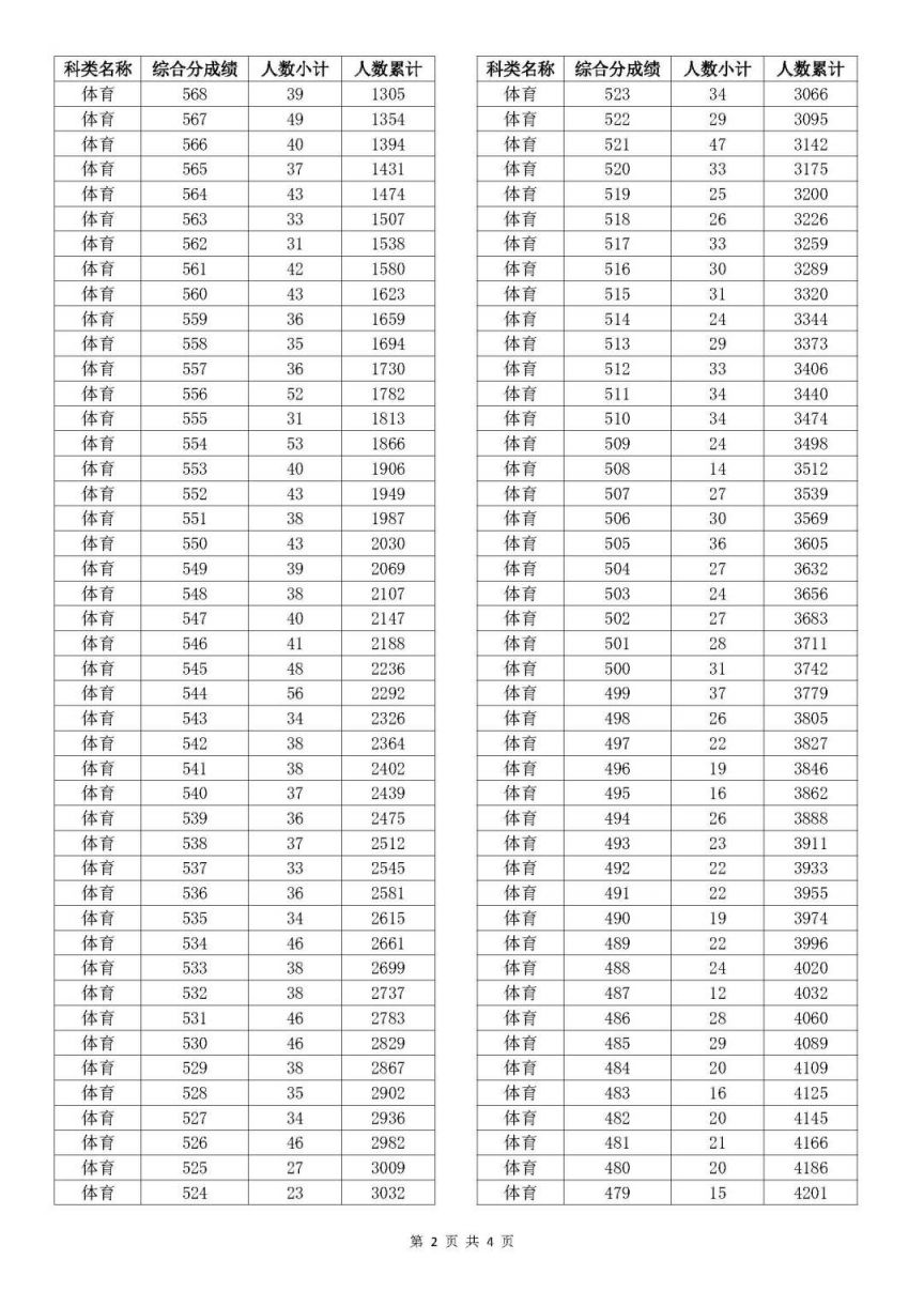 惊爆！老澳门开奖结果2025背后竟是D版21.27黑科技？揭秘学校资源中的惊天秘密！