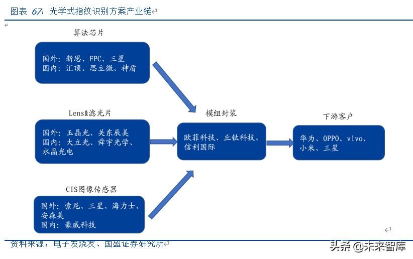 揭秘保时捷格局，深度解析其独特魅力与策略