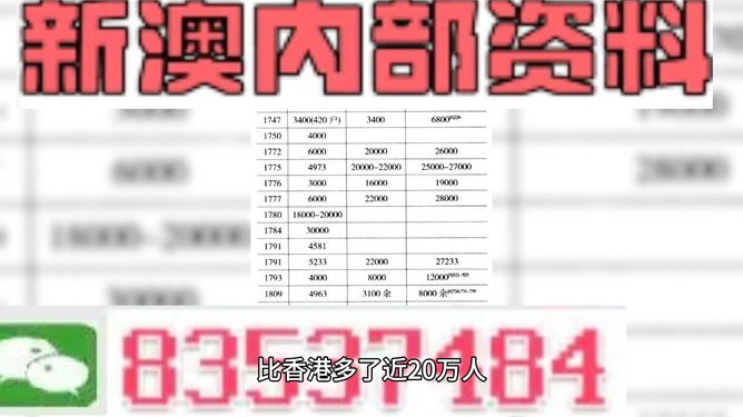 澳门新澳精准免费提供，在自然中寻找灵感与宁静，微型版74.143的秘密揭晓！