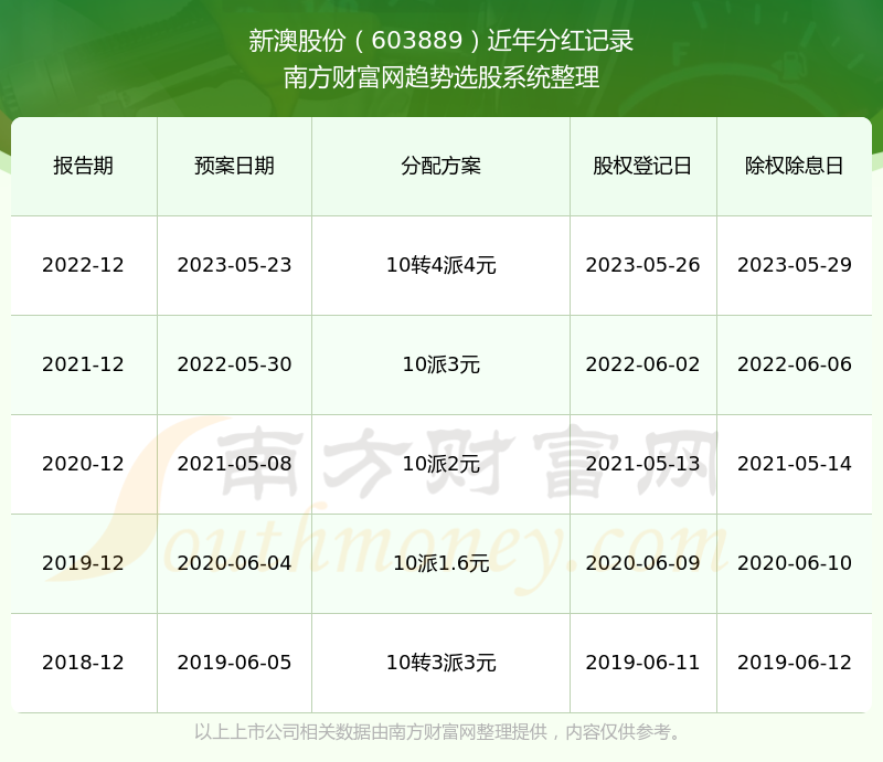 2025年2月15日 第26页