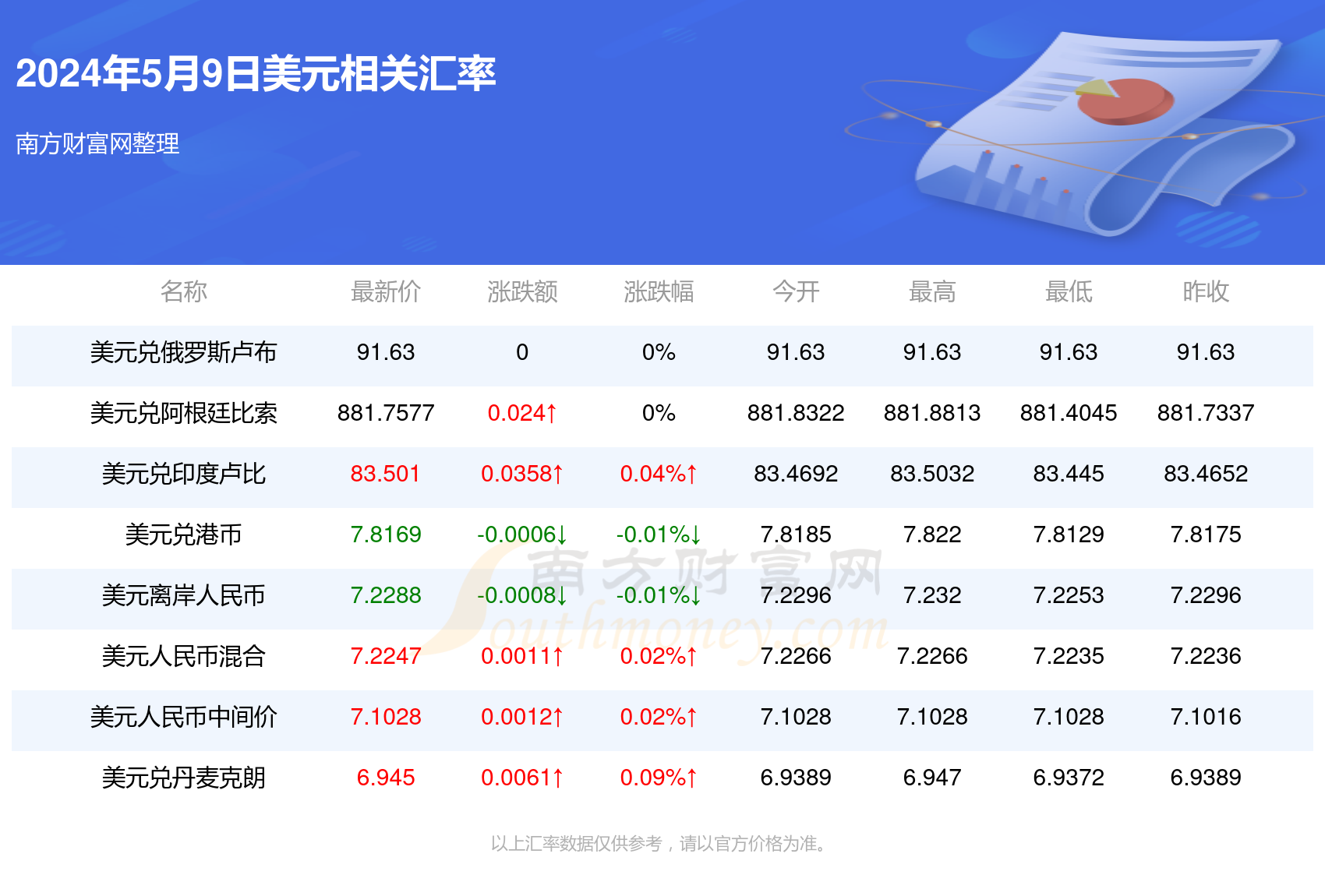 澳门重磅揭秘！2025新澳天天资料免费大全49图+VR48.96七、助你商业计划一飞冲天！