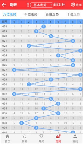 独家揭秘！管家婆一码一肖最准资料精装版93.64五、数字选择背后的心理因素大揭秘，助你轻松逆袭！