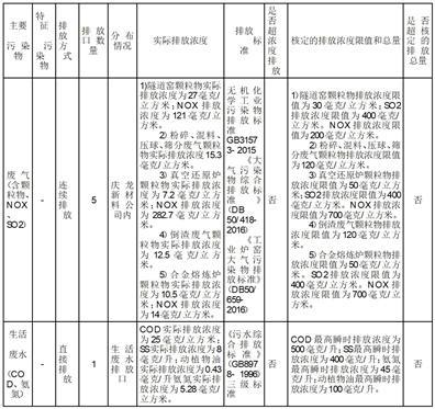 2025年2月15日 第8页