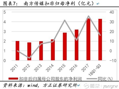 财政部重磅决策，四大AMC公司股权无偿划拨中央汇金，背后原因深度解读！操作影响几何？业界热议纷纷。