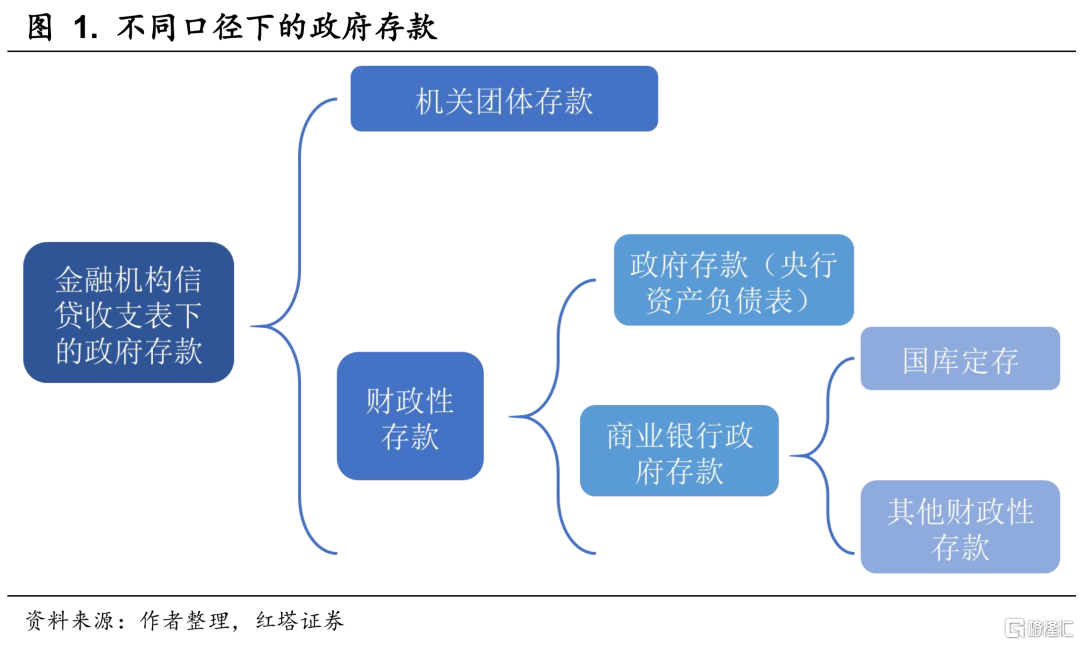 存款准备金改革风暴来袭，市场瞩目新动向！揭秘未来走向与影响深度解析攻略。