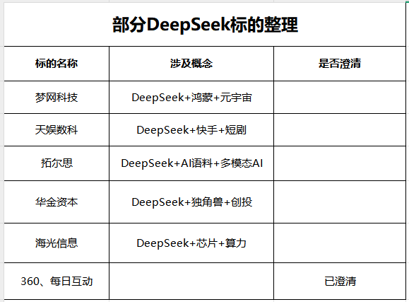 揭秘彩礼奥秘，DeepSeek揭示理想金额究竟多少？探寻传统与现代交织下的答案！悬念揭晓，情感与现实的博弈。