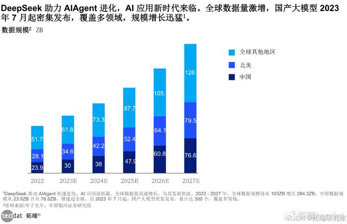 惊！DeepSeek揭秘最佳买金时机，错过这次或将后悔终生！