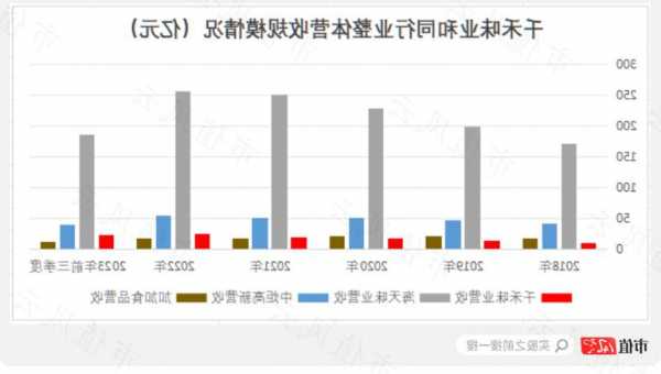 惊天反转！千禾0高管含泪喊冤，真相竟藏在这份神秘文件中？